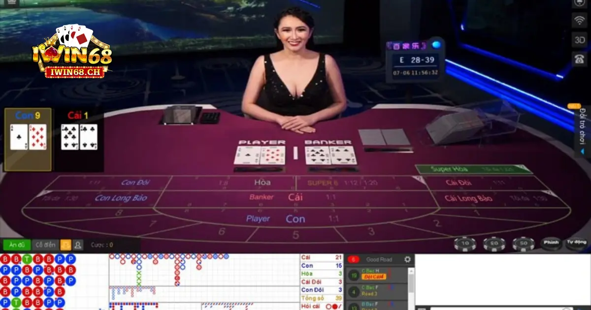Công Thức Đánh Baccarat: Tăng Cơ Hội Thắng Lớn Tại Iwin68 4 Khi nào nên áp dụng chiến thuật Fibonacci?