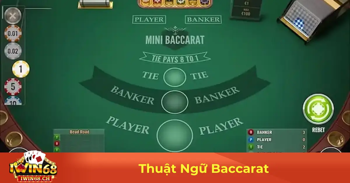 Thuật Ngữ Baccarat – Hiểu & Vận Dụng Để Chơi Tại Iwin68 2 Những Thuật Ngữ Cơ Bản Khi Chơi Baccarat